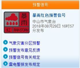 广东中山天气预报-广东中山天气预报-第1张图片-雾华天气