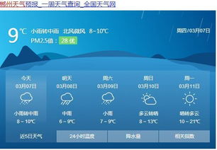 郴州天气预报15天气-郴州天气预报15天-第2张图片-雾华天气