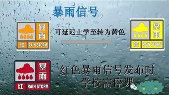 广州天气暴雨预警停课吗最新消息-广州天气暴雨预警停课吗-第1张图片-雾华天气