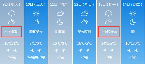 未来一周天气变化-未来一周天气状况-第1张图片-雾华天气