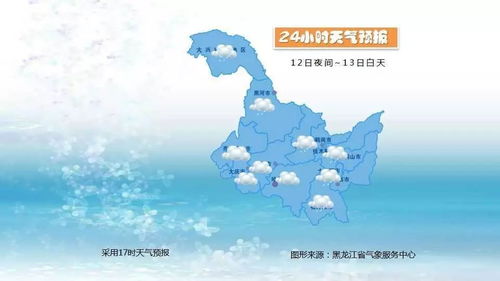哈尔滨最近一周天气十天之内-哈尔滨最近10天天气预报-第3张图片-雾华天气