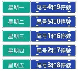 周四限行尾号是多少-天津周四限行尾号是多少-第1张图片-雾华天气