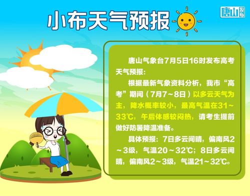唐山天气预报24小时查询降雨概率多少-唐山天气预报24小时-第1张图片-雾华天气