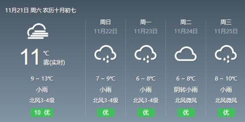 长沙天气预报15天30天-长沙天气预报15天30天张家界疫情-第3张图片-雾华天气