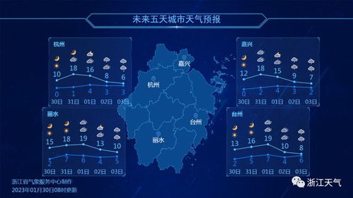 绍兴天气预报30天准确一览表图片大全-绍兴天气预报30天准确-第2张图片-雾华天气