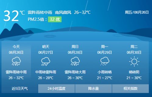 芜湖天气预报15天查询最新-芜湖天气预报15天查询-第1张图片-雾华天气