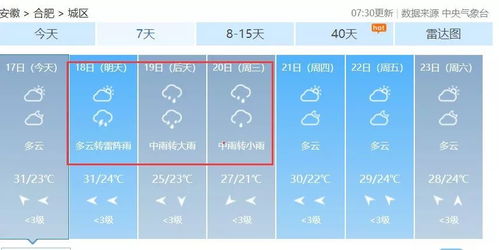 上海中心气象台天气预报-气象台天气预报-第2张图片-雾华天气