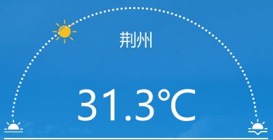 贵州最近15天的天气情况-贵州15天天气预报准一点-第1张图片-雾华天气