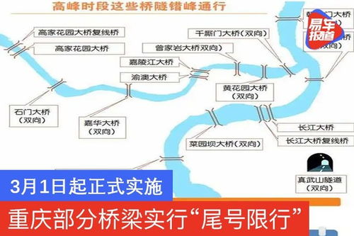 重庆限行几点到几点结束-重庆限行-第1张图片-雾华天气