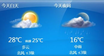 宁波天气预报15天查询-宁波天气预报15天查询台风-第1张图片-雾华天气