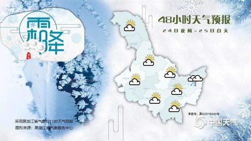 伊春天气预报15天查询-伊春天气预报一周天气预报-第3张图片-雾华天气