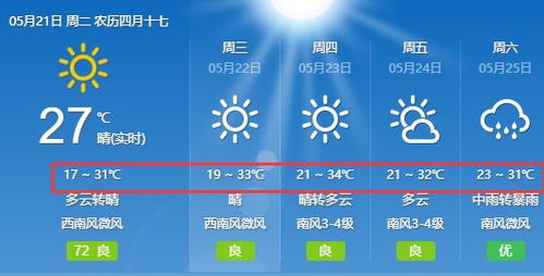 南京天气预报30天查询百度-天气预报30天查询百度-第3张图片-雾华天气
