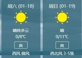 合肥天气预报15天查询百度六安-合肥天气预报15天查询百度-第2张图片-雾华天气