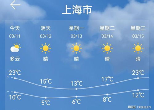 上海天气预报15天30天-上海天气预报15天30天查询-第1张图片-雾华天气
