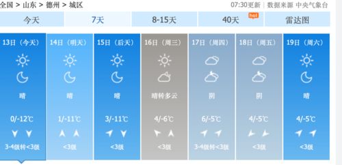 西安天气预报详情-西安天气预报一周7天详情-第1张图片-雾华天气