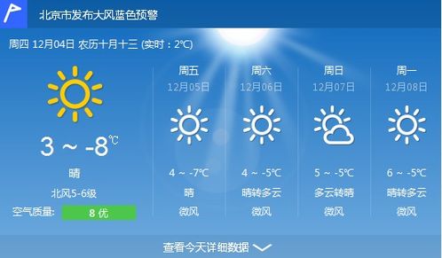 北京24小时天气预报查询-北京24小时天气预报-第2张图片-雾华天气