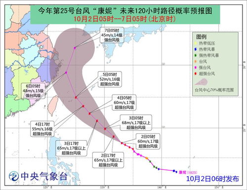 台风 实时路径-台风实时路径追踪中国天气网下载-第2张图片-雾华天气