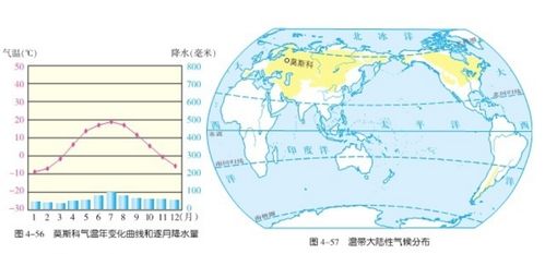 全国天气分布情况图-未来一周全国天气分布情况图-第2张图片-雾华天气
