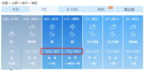 临汾天气预报7天-临汾天气预报7天天气预报-第2张图片-雾华天气