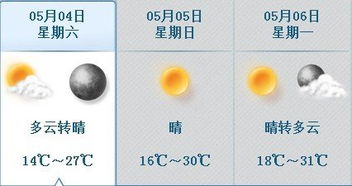 北京天气预报15天查询最新消息-北京天气预报15天查询最新消息1-第3张图片-雾华天气