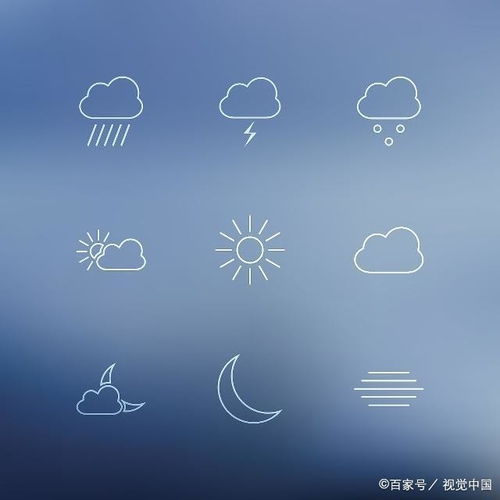 墨迹天气预报15天查询北京-墨迹天气预报15天查询-第3张图片-雾华天气