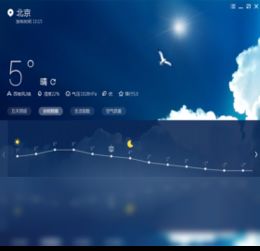 墨迹天气预报15天查询北京-墨迹天气预报15天查询-第2张图片-雾华天气