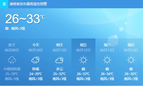 湖南株洲天气预报15天查询-湖南株洲天气预报15天查询天气-第1张图片-雾华天气