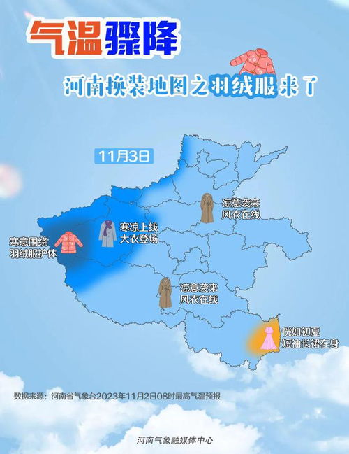 新乡天气预报15天-新乡天气预报15天气-第2张图片-雾华天气