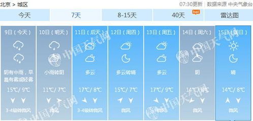 北京十一月天气情况-北京十一月天气预报汇总-第2张图片-雾华天气