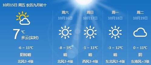 太原天气预报15天-太原天气预报15天气预报一周-第1张图片-雾华天气