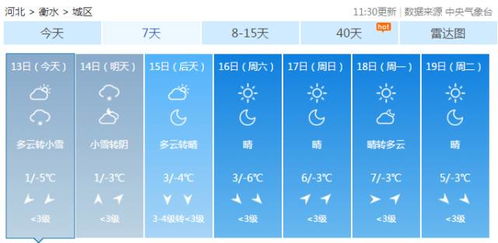 常德天气预报7天15天一-常德天气预报7天-第1张图片-雾华天气