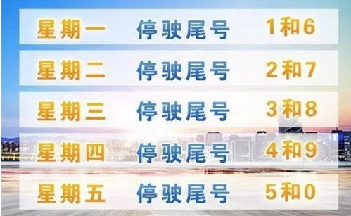限号当天几点能开车还是外地车牌-限号当天几点能开车-第1张图片-雾华天气