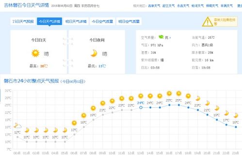 林芝天气预报15天查询-林芝天气预报15天查询结果看梨花适合穿什么颜色衣服-第1张图片-雾华天气