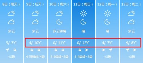 大同天气15天天气预报15天-大同天气15天天气预报-第2张图片-雾华天气