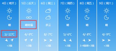 大同天气15天天气预报15天-大同天气15天天气预报-第3张图片-雾华天气