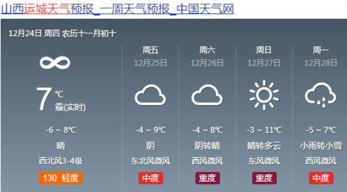 运城天气预报15天查询-运城天气预报15天查询免费-第1张图片-雾华天气