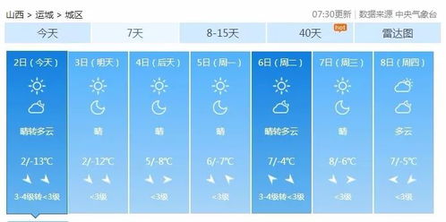 运城天气预报15天查询-运城天气预报15天查询免费-第3张图片-雾华天气