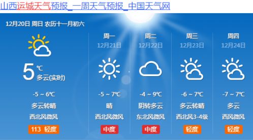 山西天气预报详情-下载山西天气预报-第2张图片-雾华天气