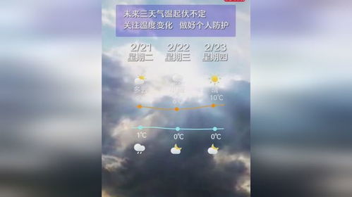 山西天气预报详情-下载山西天气预报-第1张图片-雾华天气