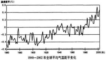 2021年十月份天气预报30天查询-2021年十月份天气预报30天查询表-第1张图片-雾华天气