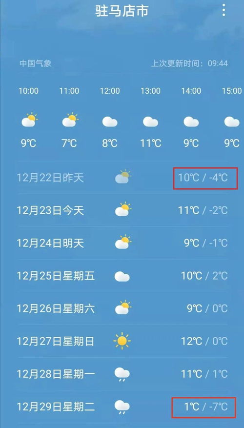 驻马店天气预报15天查询百度一下-驻马店天气预报15天查询-第2张图片-雾华天气