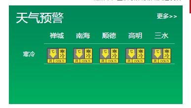 全国主要城市未来几天天气预报-全国主要城市未来几天天气预报查询-第1张图片-雾华天气