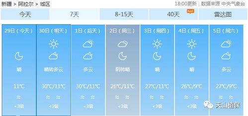 全国主要城市未来几天天气预报-全国主要城市未来几天天气预报查询-第3张图片-雾华天气