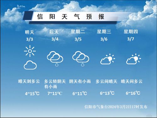 信阳未来30天天气预报天气预报-信阳未来30天天气预报-第3张图片-雾华天气