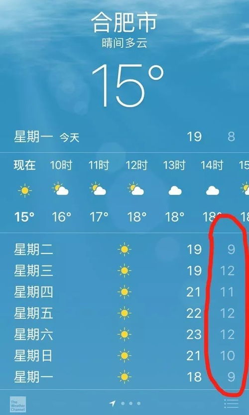 合肥天气预报30天查询一个月最新-合肥天气预报30天查询-第1张图片-雾华天气
