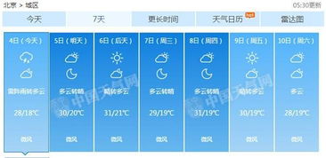 北京天气预报实时查询24小时美国休斯敦-北京天气预报实时查询-第1张图片-雾华天气