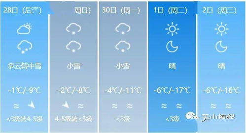 贵州天气预报30天查询-贵州天气预报30天查询结果-第1张图片-雾华天气