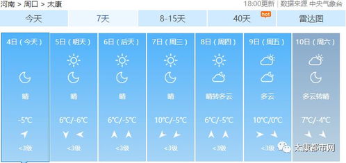 太康天气预报15天的-太康天气预报15天-第3张图片-雾华天气
