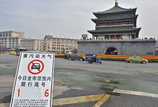 西安限行尾号是字母怎么算-西安限行尾号-第1张图片-雾华天气