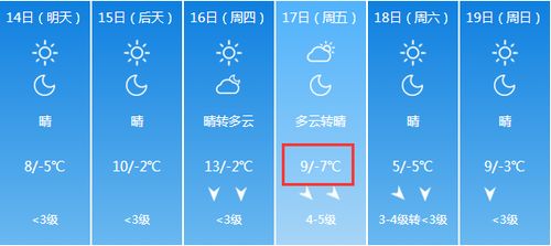 山西大同天气预报15天-山西大同天气预报15天查询百度地图山西∵-第3张图片-雾华天气
